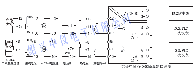 信號(hào)隔離變送器接線圖