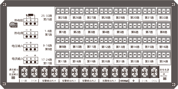 ZY-MD80多通道數(shù)字顯示巡檢儀接線圖